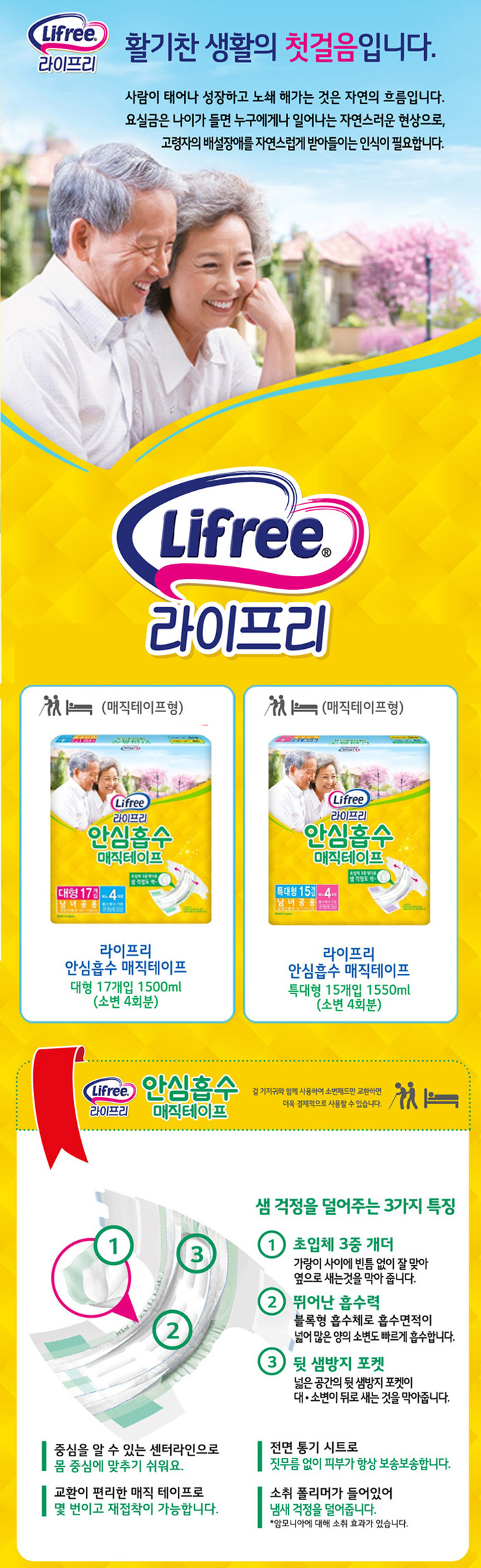 라이프리 테이프형