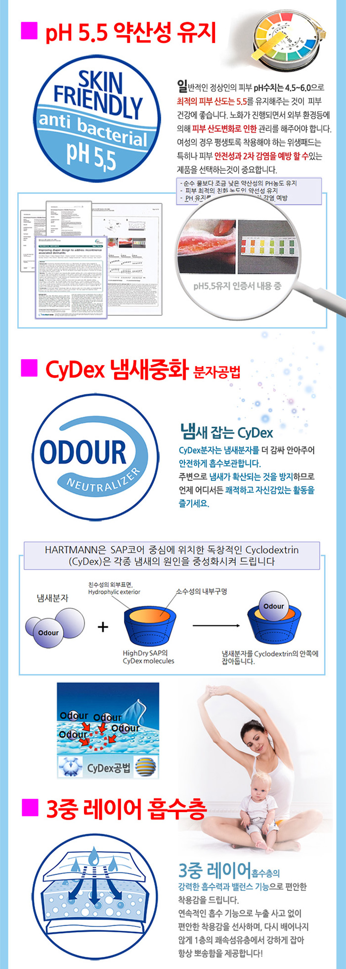 [독일하트만] 몰리메드