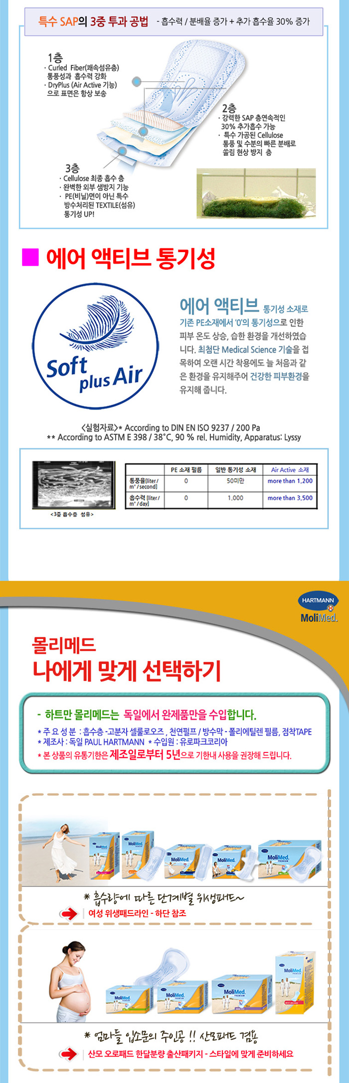 [독일하트만] 몰리메드