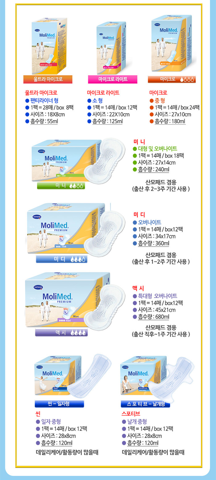 [독일하트만] 몰리메드