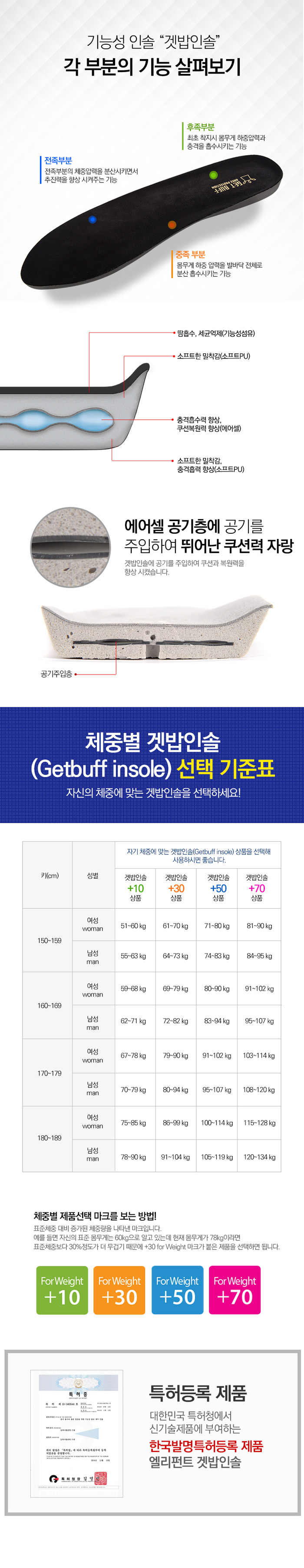 겟밥기능성인솔