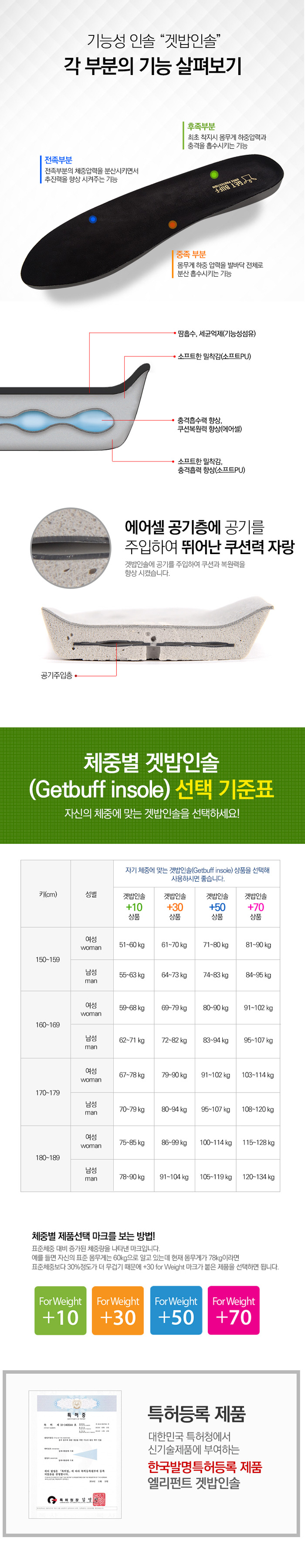 겟밥기능성인솔
