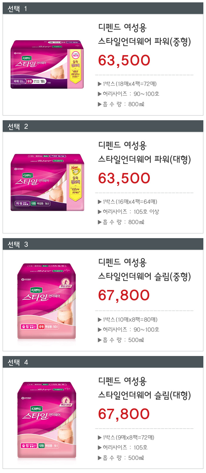 [디펜드] 요실금팬티 여성용 스타일언더웨어 파워