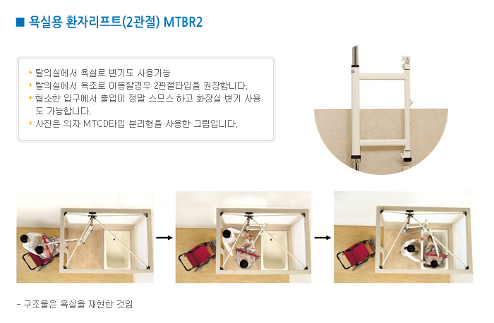 욕실용 환자리프트(2관절) MTBR2