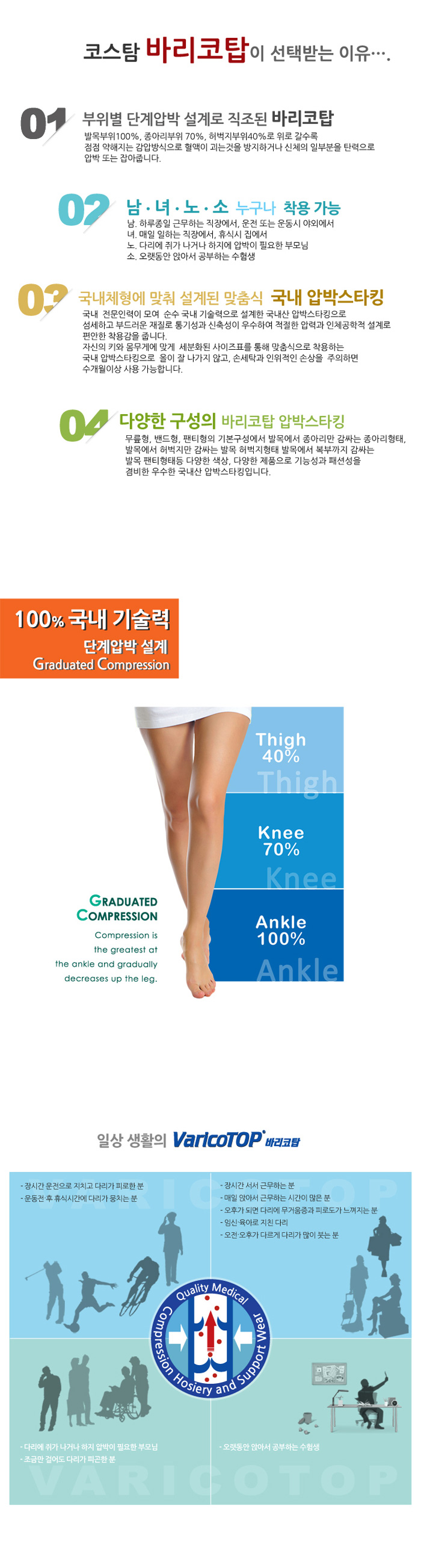 바리코탑 ZVTC320_O320