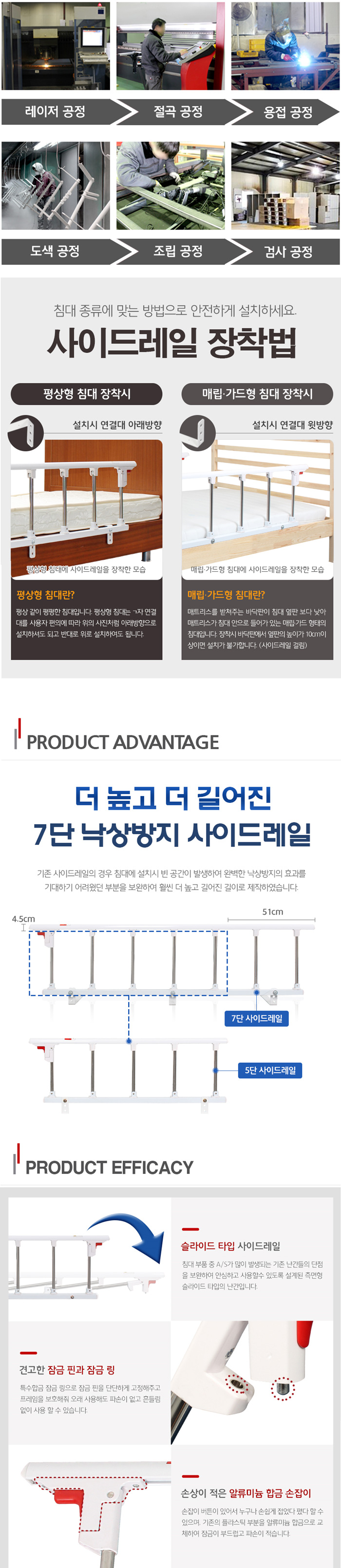 영남베드 병원침대 난간