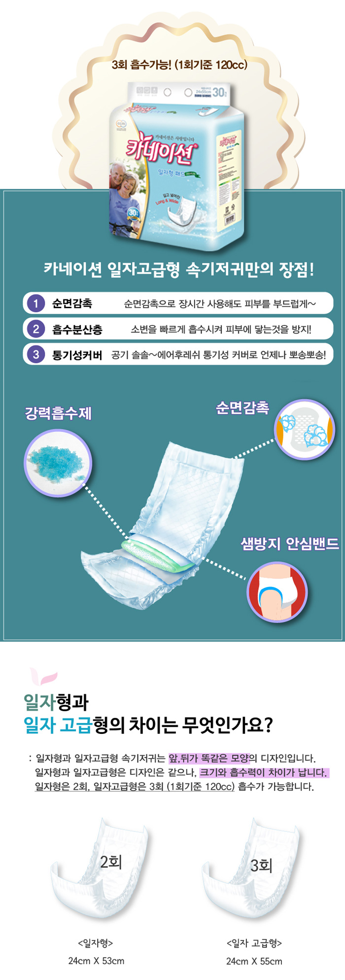 카네이션 교환패드/속기저귀