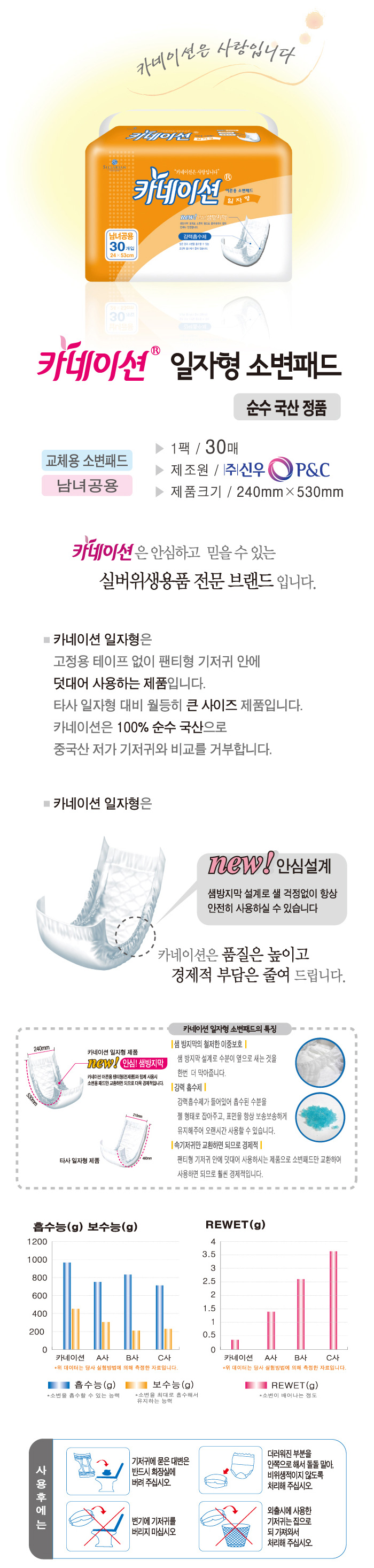 카네이션 교환패드/속기저귀 일자형패드 실속형 1박스(30매x10팩=300매)
