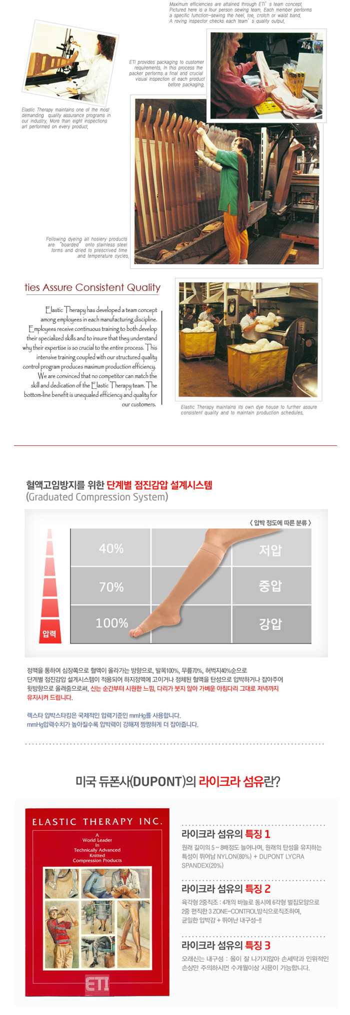 압박스타킹