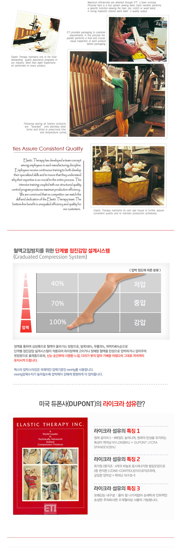 압박스타킹