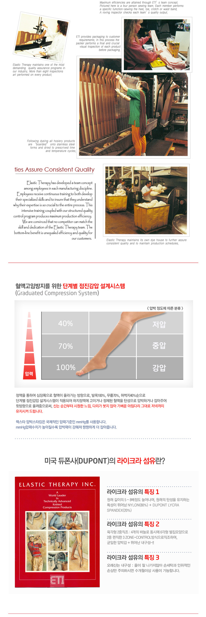 압박스타킹