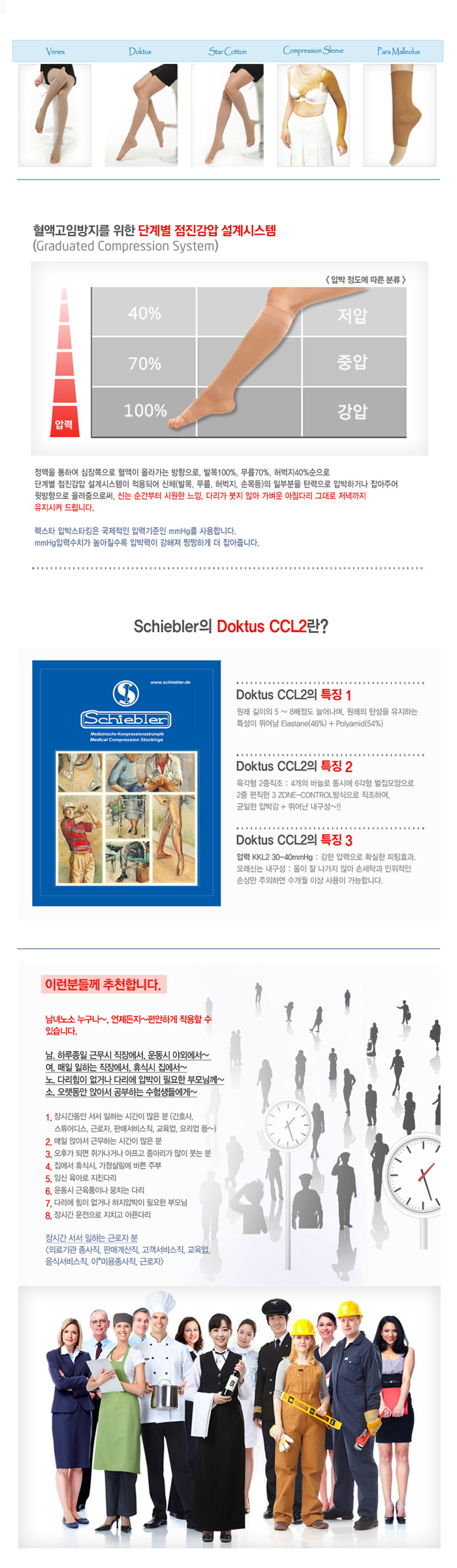 압박스타킹
