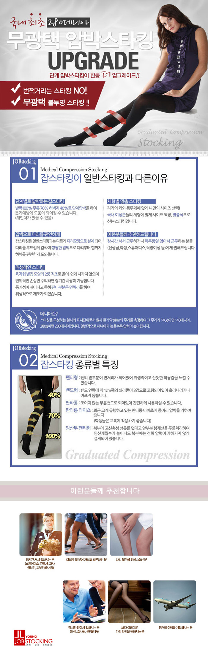 압박스타킹