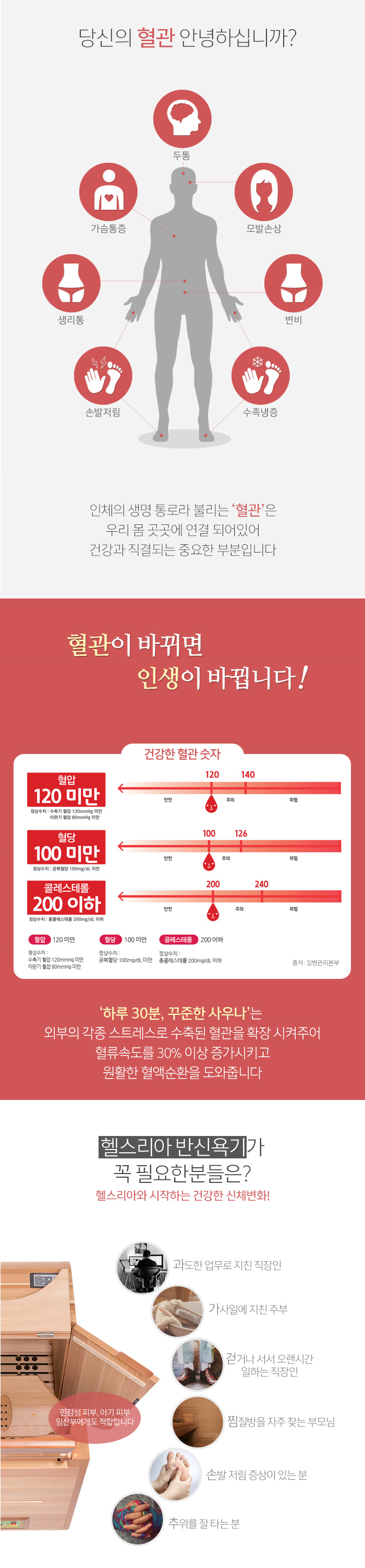 헬스리아 반신욕기 쉴휴 ON-01