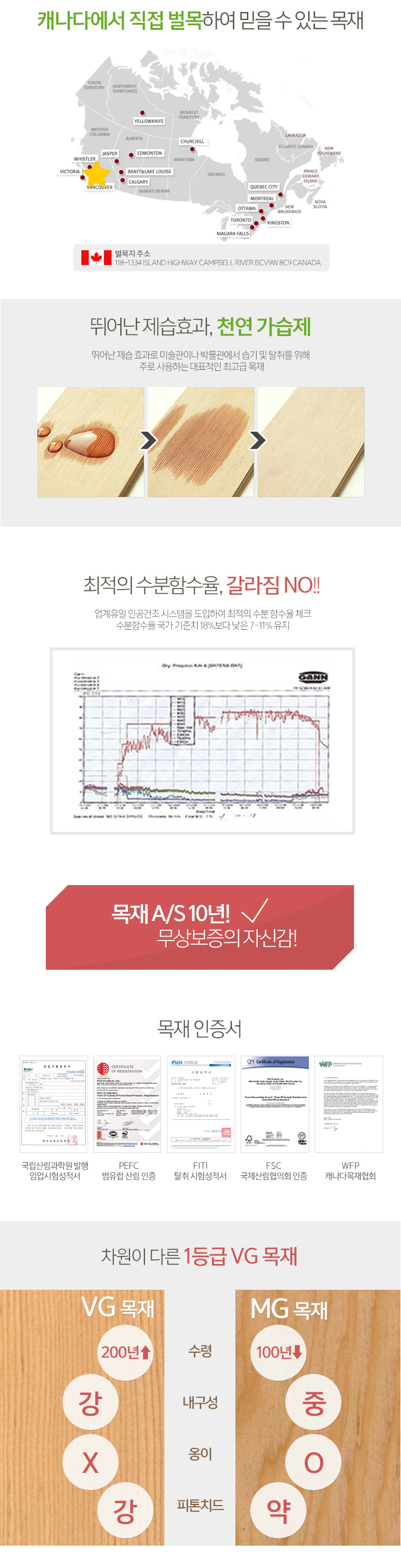 헬스리아 반신욕기 편안할안 HR-H03