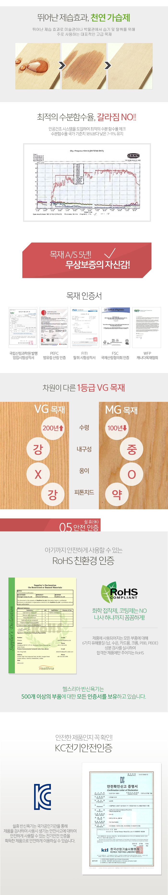 헬스리아 반신욕기 쉴휴 ON-01