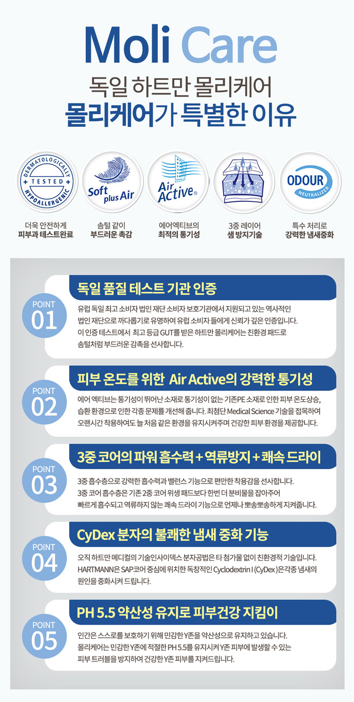 [독일하트만]몰리케어 모바일 언더웨어